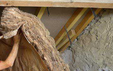 Rawtenstall pitched roof insulation costs